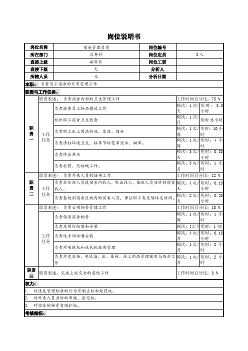 宿舍管理员岗位说明书.doc