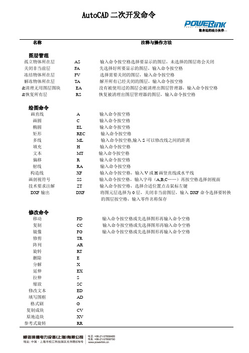 Auto CAD软件二次开发命令