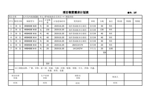 钢筋提料单