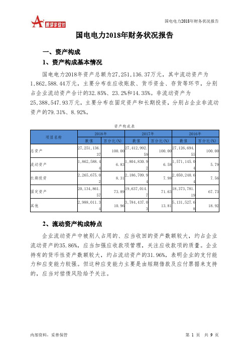 国电电力2018年财务状况报告-智泽华