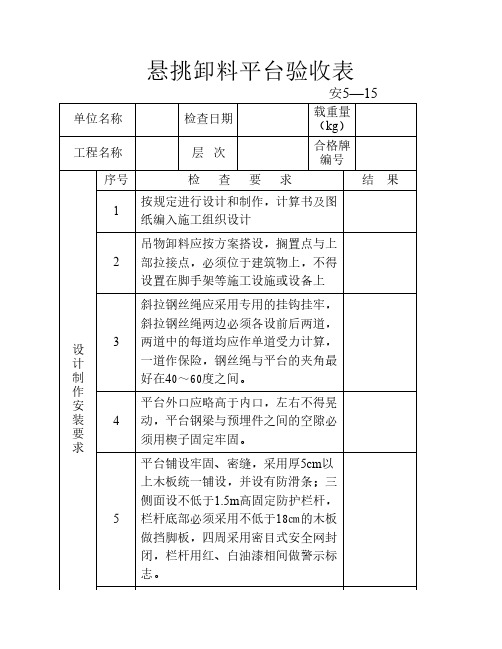 悬挑卸料平台验收表