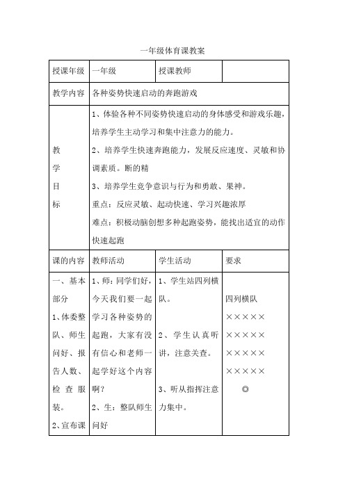 一年级下册体育与健康教案-16快速跑：各种姿势起动的跑 ｜科学课标版 