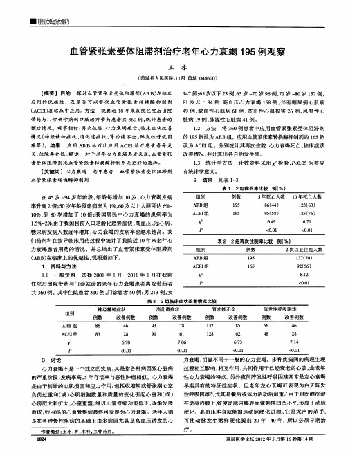 血管紧张素受体阻滞剂治疗老年心力衰竭195例观察