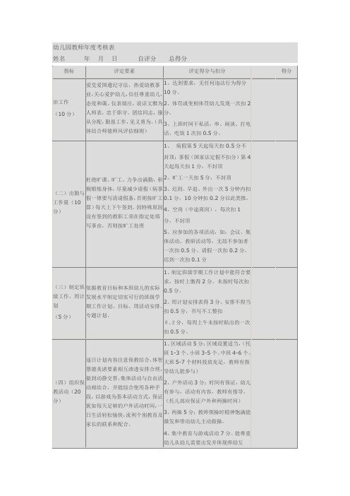 幼儿园教师年度考核表