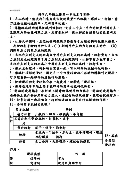 科学教育科学六年级上册六年级科学上册复习提纲