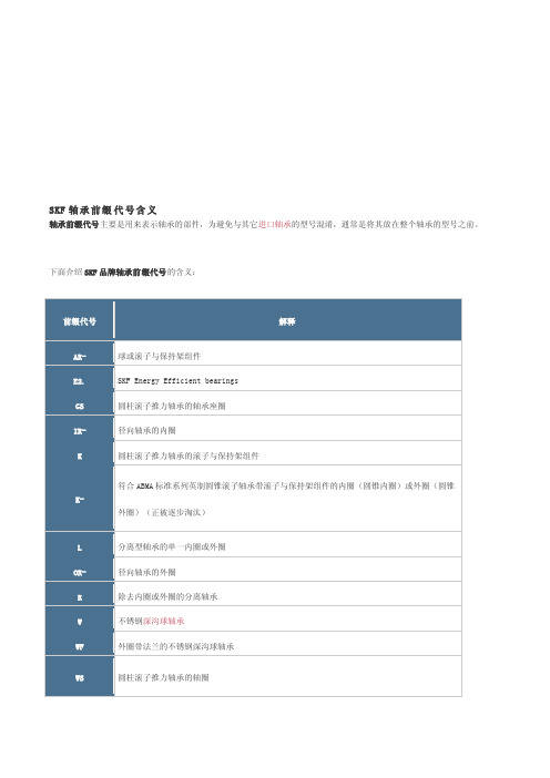 轴承公差符号及前缀代号含义[资料]