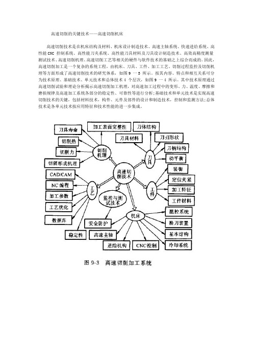 高速切削的关键技术——高速切削机床