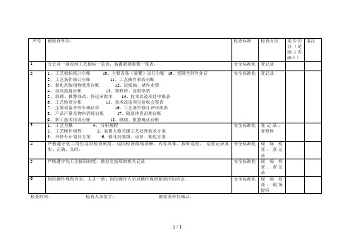 生产工艺检查表