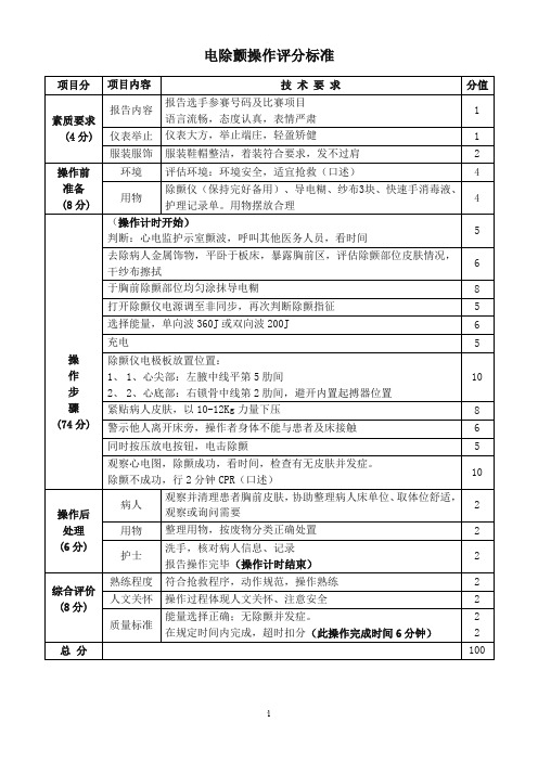 电除颤操作评分标准