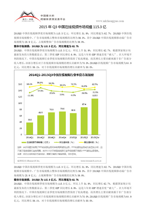 2015年Q3中国在线视频市场规模