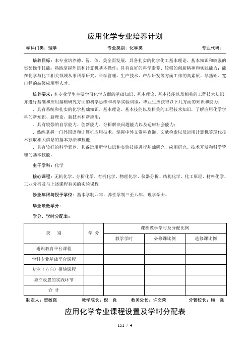 应用化学专业培养计划