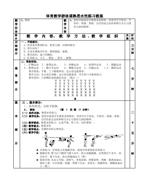 体育教学游泳课熟悉水性练习教案