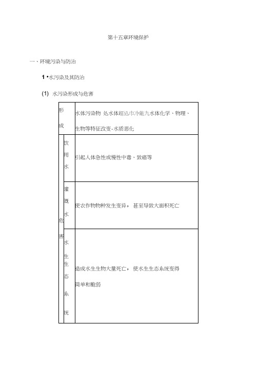 2019年高考地理一轮复习讲义：第十五章环境保护