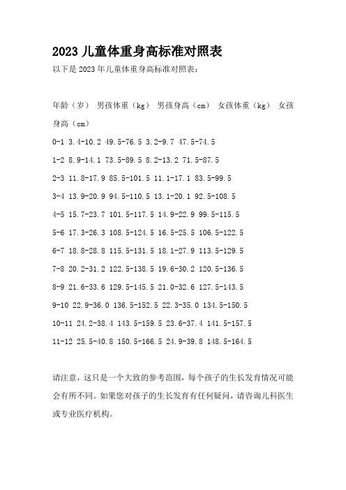 2023儿童体重身高标准对照表