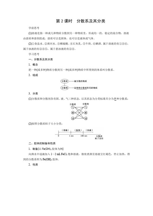 学案2：2.1.2 分散系及其分类