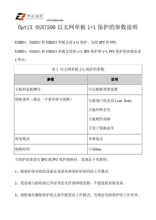 OptiX OSN7500以太网单板1+1保护的参数说明