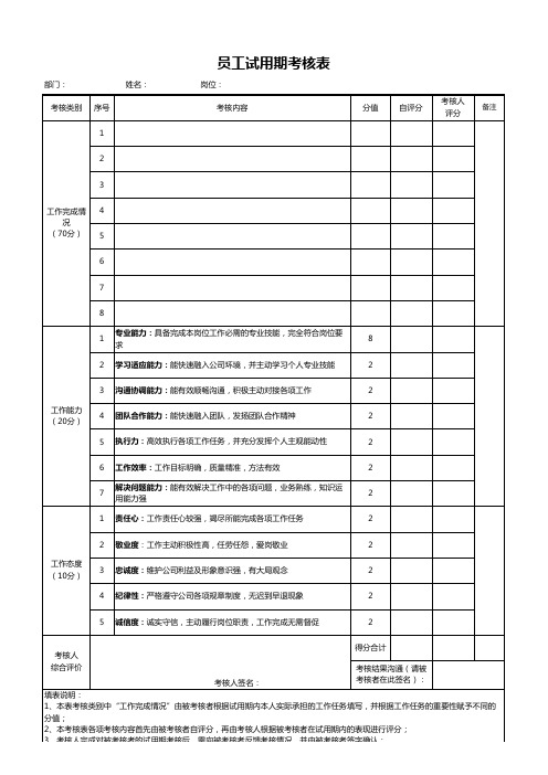 员工试用期考核表