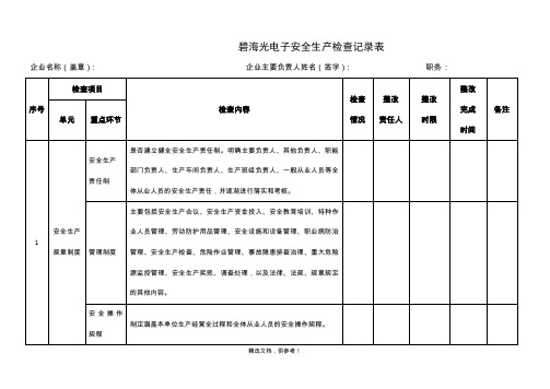 生产经营单位安全隐患自查自纠报告表