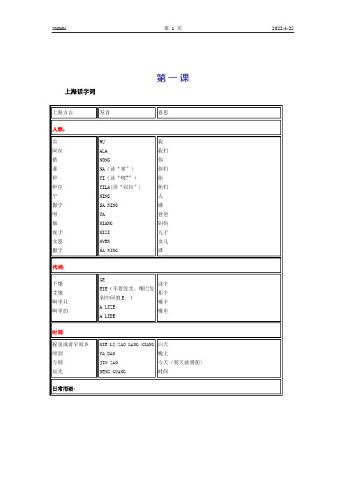 上海话教学(第一课)