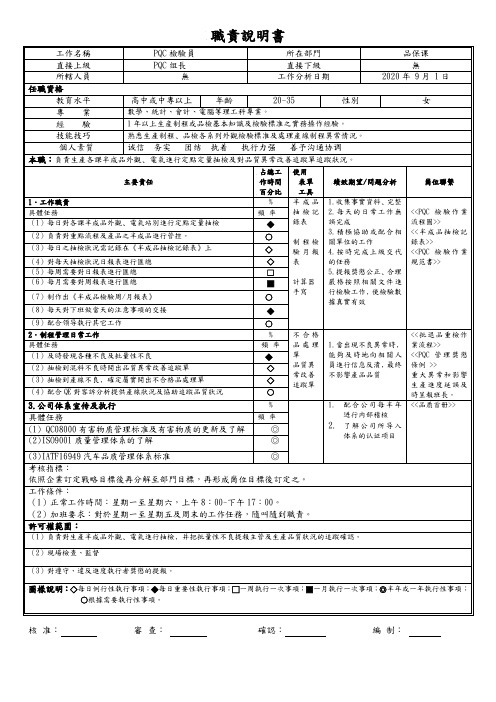 PQC检验员职责说明书