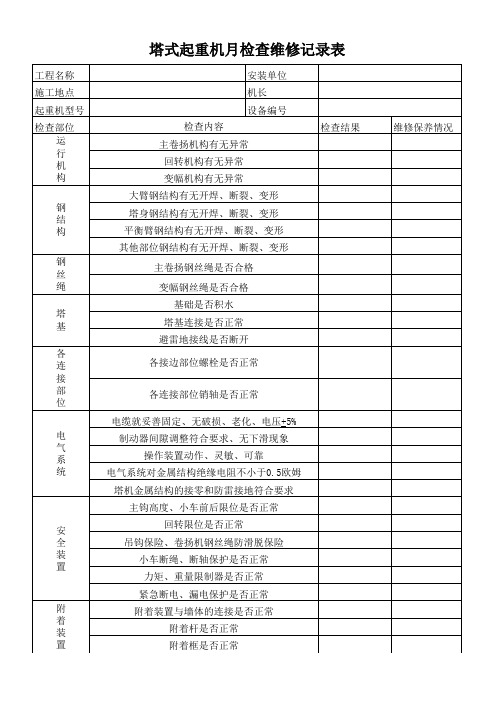 塔式起重机月检查维修记录表
