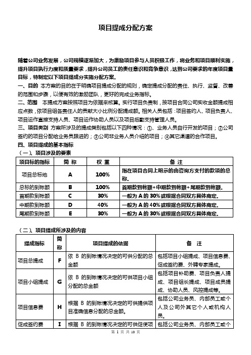 项目初稿提成分配办法