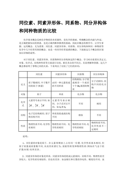 同位素、同素异形体、同系物、同分异构体和同种物质的比较