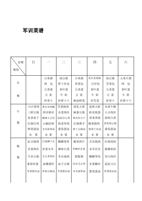 军训期间菜谱精华