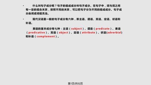 英语句子成分分析简单句句型PPT课件