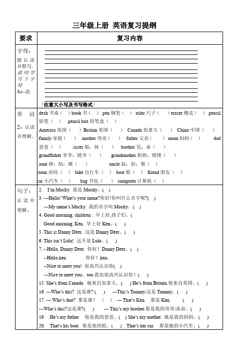 三年级上册 英语复习提纲