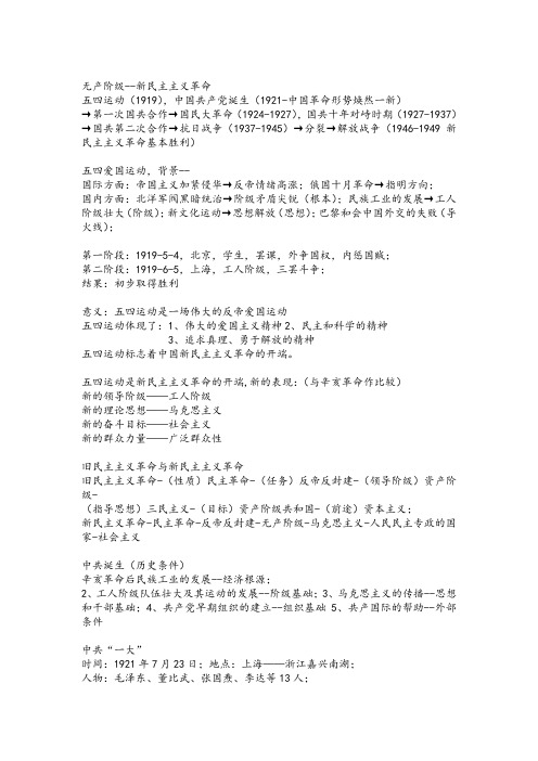 ⑩近代前期中国人民的抗争(2)