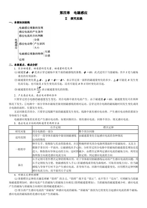 选修3-2第四章 电磁感应 知识总结+练习题