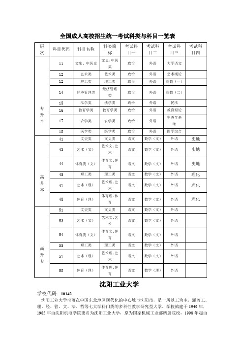 全国成人高校招生统一考试科类与科目一览表