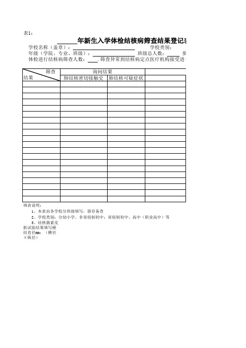 2018年新生入学体检结核病筛查结果登记表