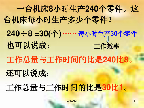 比和除法、分数的联系和区别PPT课件