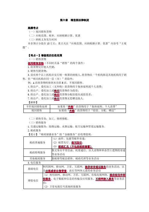 2019中级经济法(考点串讲)讲义-第六章 增值税法律制度