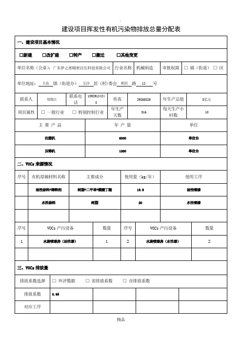 建设项目挥发性有机污染物排放总量指标分配申请表(最新)