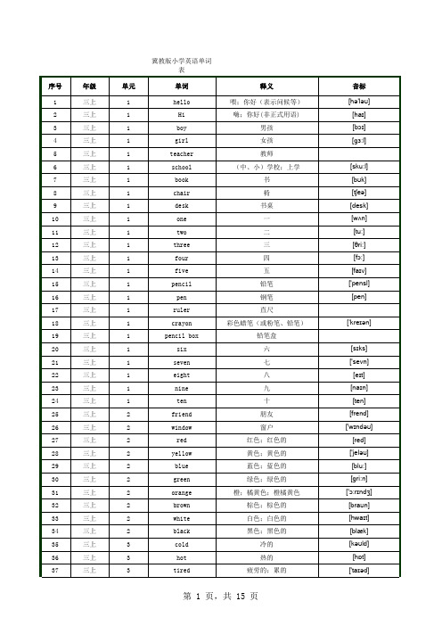 小学英语冀教版3-6年级单词表 (15页)