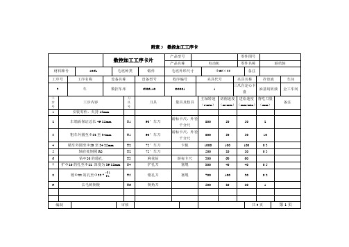 数控加工工序卡片