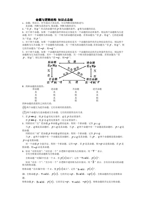 命题与逻辑结构 知识点总结