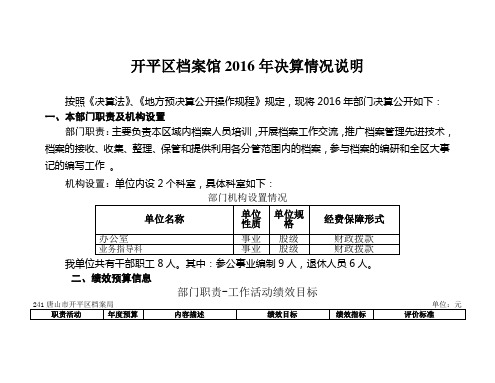 开平区档案馆2016年决算情况说明