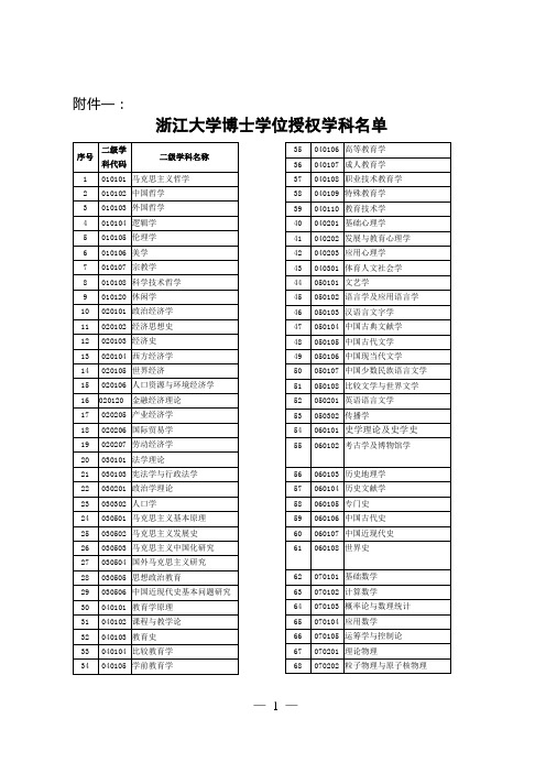 浙江大学博导名单