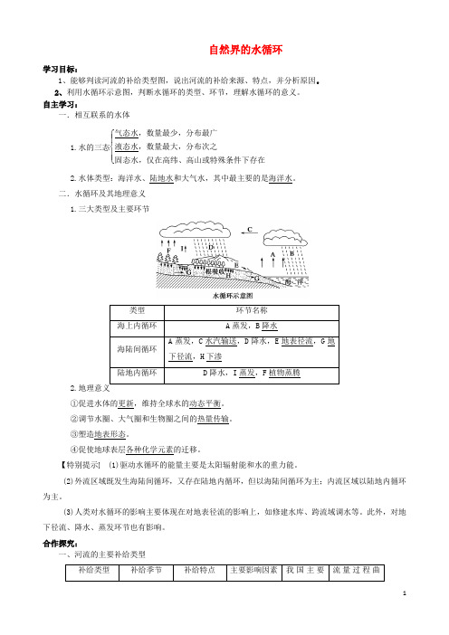 高考地理 第三章 第一节 自然界的水循环学案