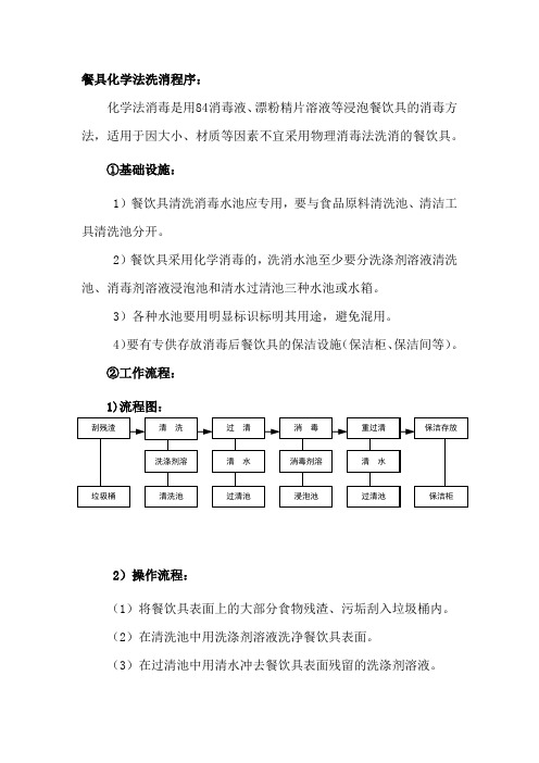 餐具化学法洗消程序