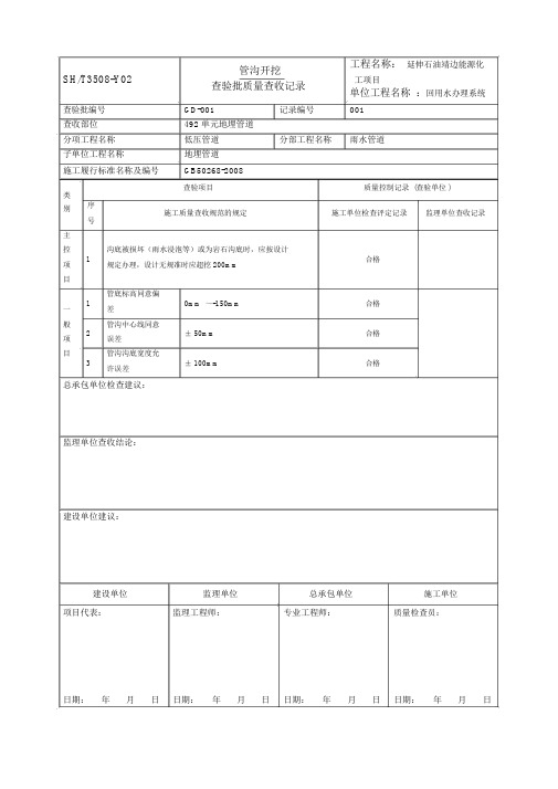 管沟开挖检验批质量验收记录