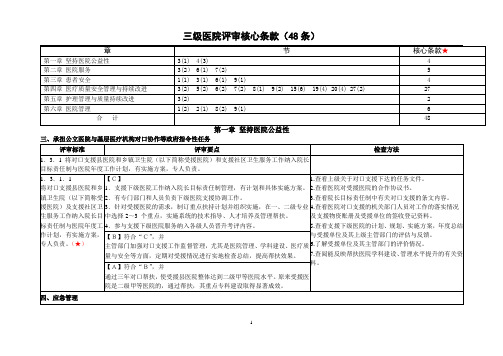 三级医院评审核心条款48条