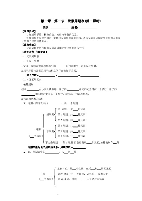 必修2第一章第一节元素周期表第一课时导学案