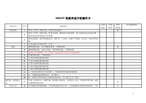 300MW机组冷态开机操作卡1