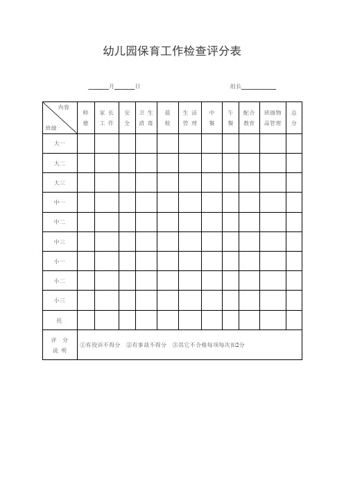 幼儿园保育工作检查评分表
