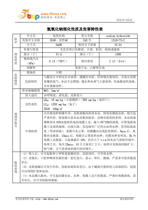 氢氧化钠理化性质及危害特性表